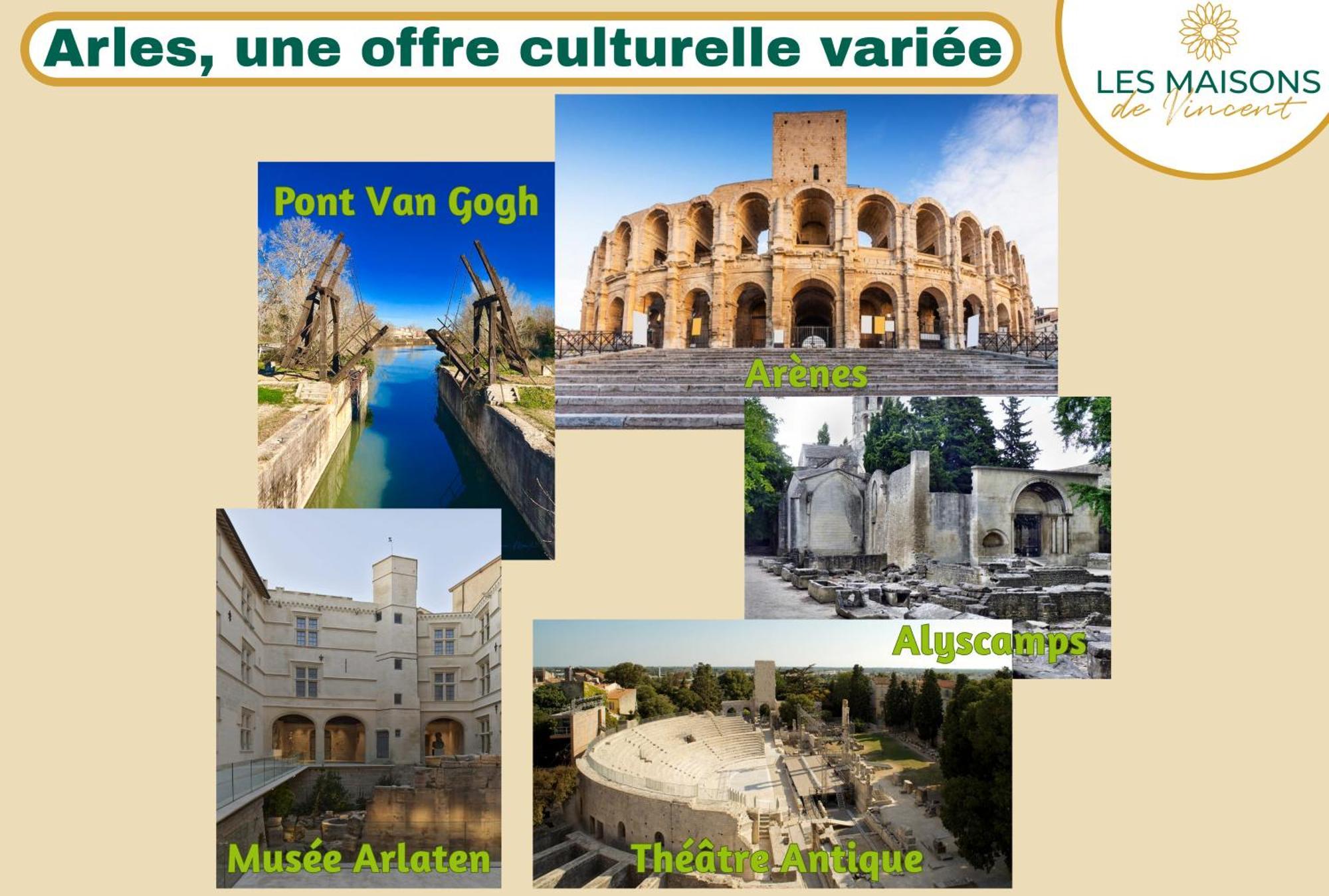 Felibrige - Clim - Cour Villa Arles Eksteriør billede